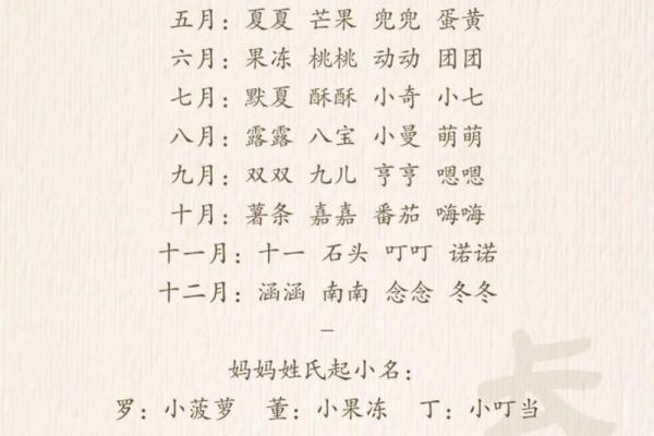 宝宝的小名都是怎么来起的-姓名学-华易网姓名