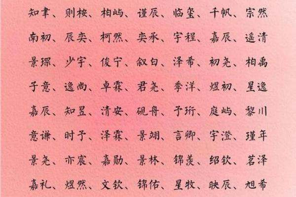 房姓男孩名字大全-房姓男孩起名字大全-房姓名字大全姓名