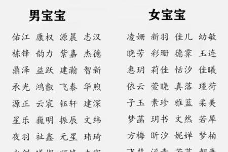 宝宝的小名都是怎么来起的-姓名学-华易网姓名