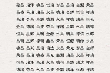 房姓男孩名字大全-房姓男孩起名字大全-房姓名字大全姓名