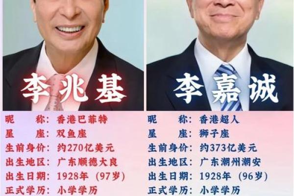 从姓名看你是不是富翁-姓名学姓名
