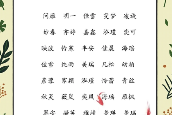 哪些字适合给早上7点出生的属鼠男孩起名姓名