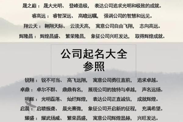 品牌起名字的六大实用策略-姓名学-华易网姓名