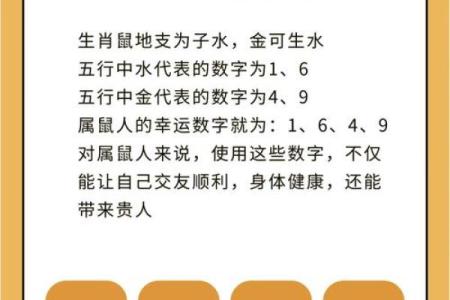 哪些字适合给早上7点出生的属鼠男孩起名姓名