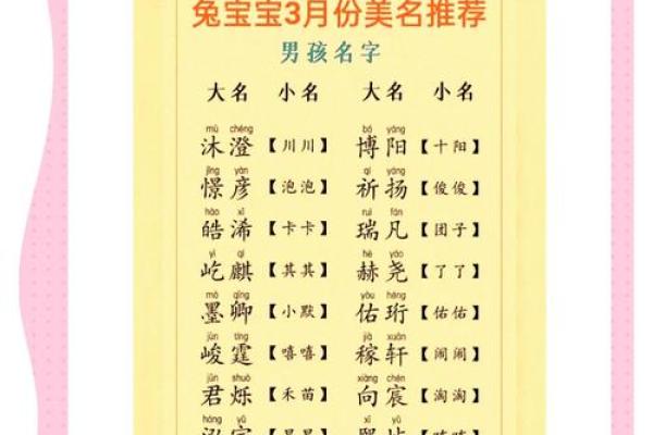 2021年7月11日出生的女宝宝小名大全,有趣欢快的乳名姓名