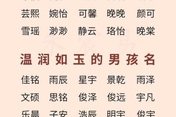 11月份出生的属羊男孩起什么名字好姓名 11月份出生的属羊男孩起什么名字好姓名