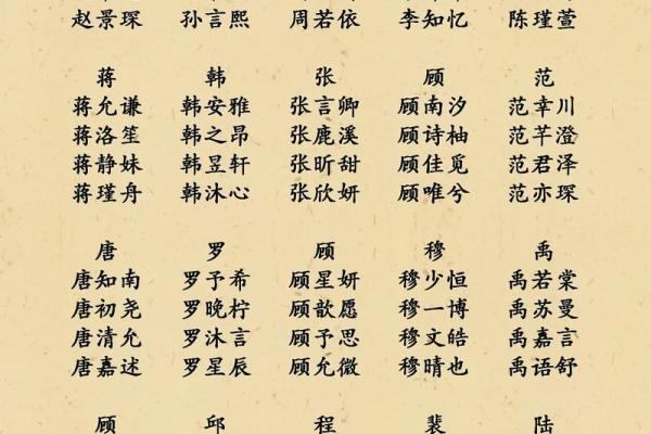 齐姓女孩名字大全-齐姓女孩起名字大全-齐姓名字大全姓名 齐姓女孩名字大全-齐姓女孩起名字大全-齐姓名字大全姓名