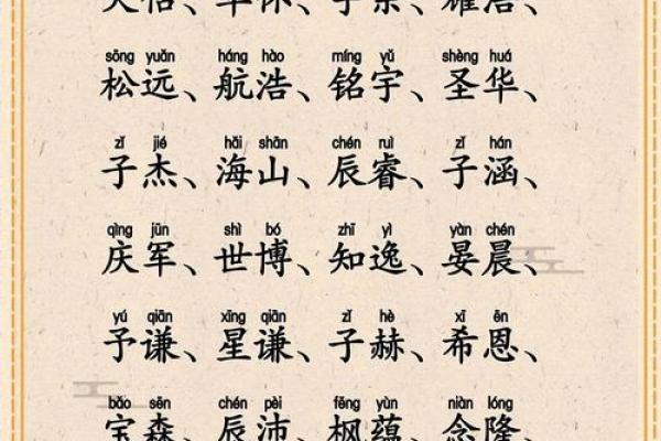 姓容的名人-姓名学-华易算命网姓名