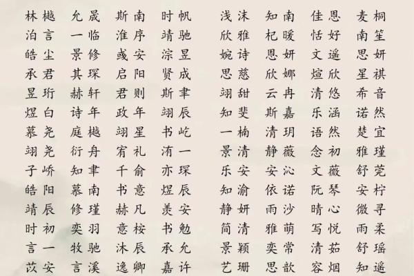 2019年6月14号丑时出生的男孩要怎么起名字姓名