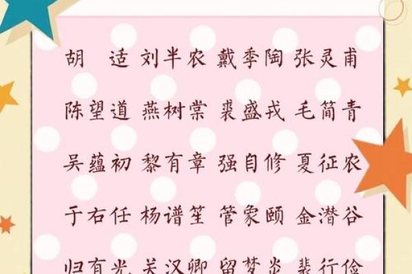 姓年的名人-姓名学-华易算命网姓名