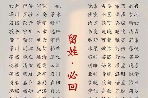 2019年3月30号子时出生的女孩要怎么起名字姓名
