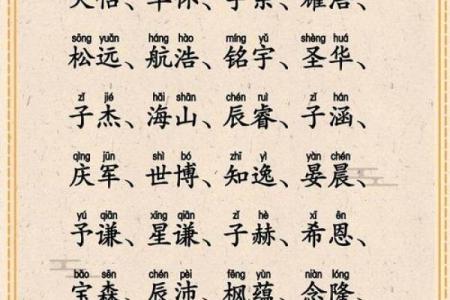 姓容的名人-姓名学-华易算命网姓名