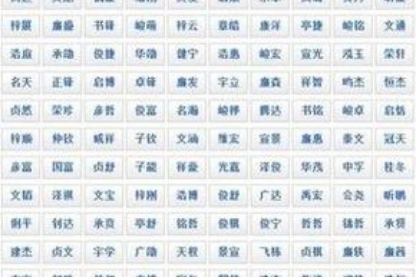 教育类公司起名大全-名字大全-姓名学-华易算命网姓名