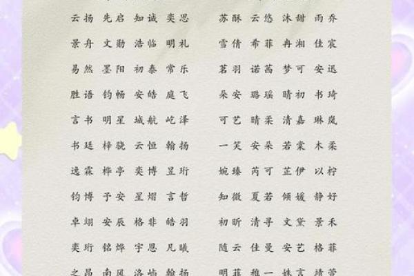 2019年6月14号寅时出生的男孩如何起名姓名 2019年6月14号寅时出生的男孩如何起名姓名