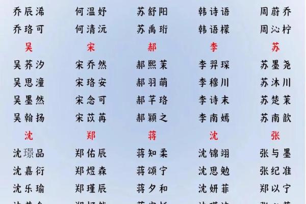 2019年3月31号亥时出生的男孩要怎么起名字姓名 2019年3月31号亥时出生的男孩要怎么起名字姓名