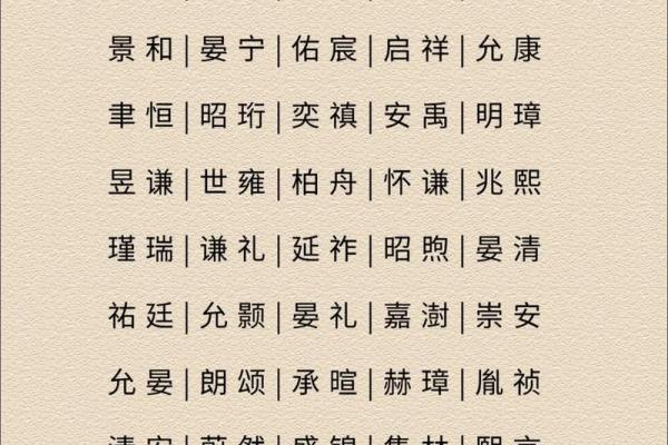 如何给属猪申时出生的男孩取个好名字姓名